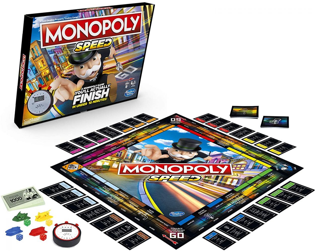 gap Modernize consensus Žaidimas „Monopolis: Greitis”